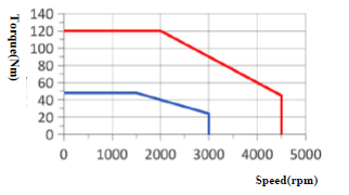 615cb01ea6b323a113a14b7be452ad28.png