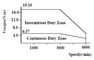 223d593ebfe83b456fb5b1d90f4d88a3.png