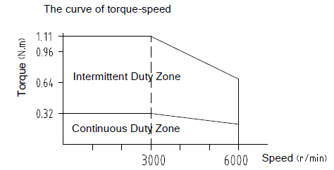 39cc4e5be417d953991bd026c774b880.png