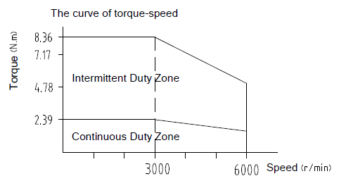 7016765f9021134fa3d2f37c0396fc03.png