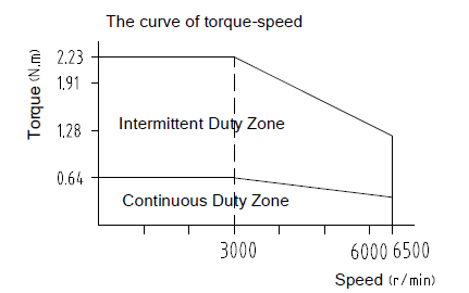 74cac9248c76dda7fc7a39f7d6129b2e.png
