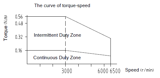 a5440a195b836bdec86454217d7da89f.png