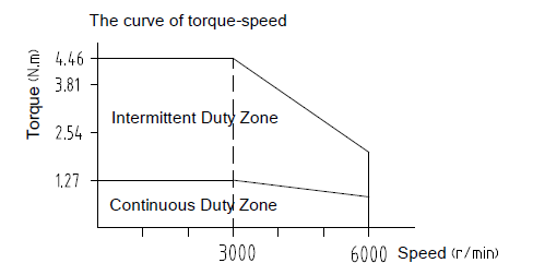 a6a53f2fdf9da85a0291d132f1eeda6e.png