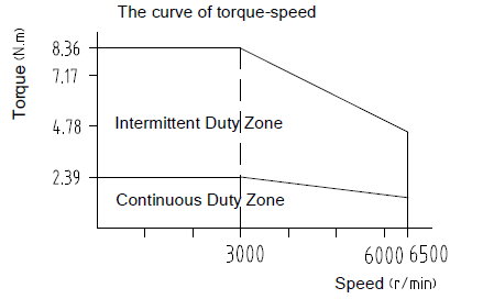 c74ca14f2c18ce25443c425251a494df.png